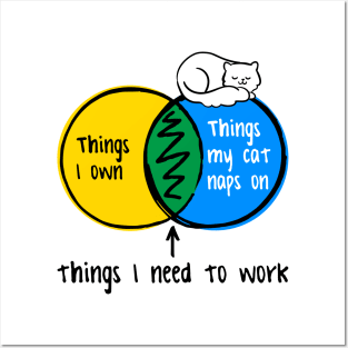 funny Venn diagram – things I need to work (things my cat naps on, things I own) Posters and Art